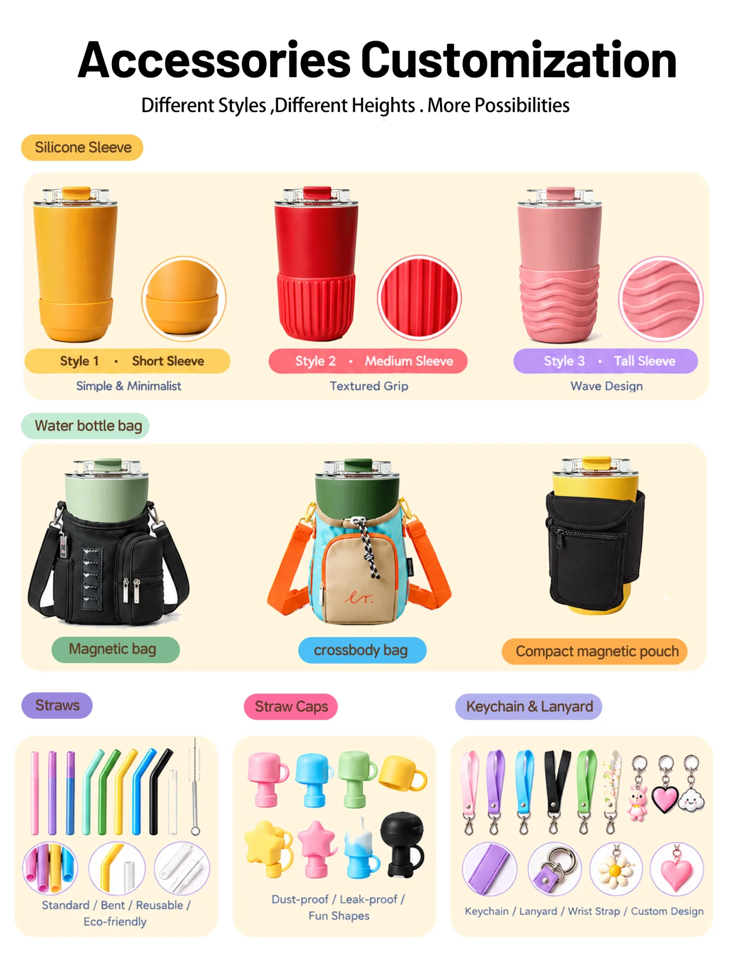 Extensive Customization