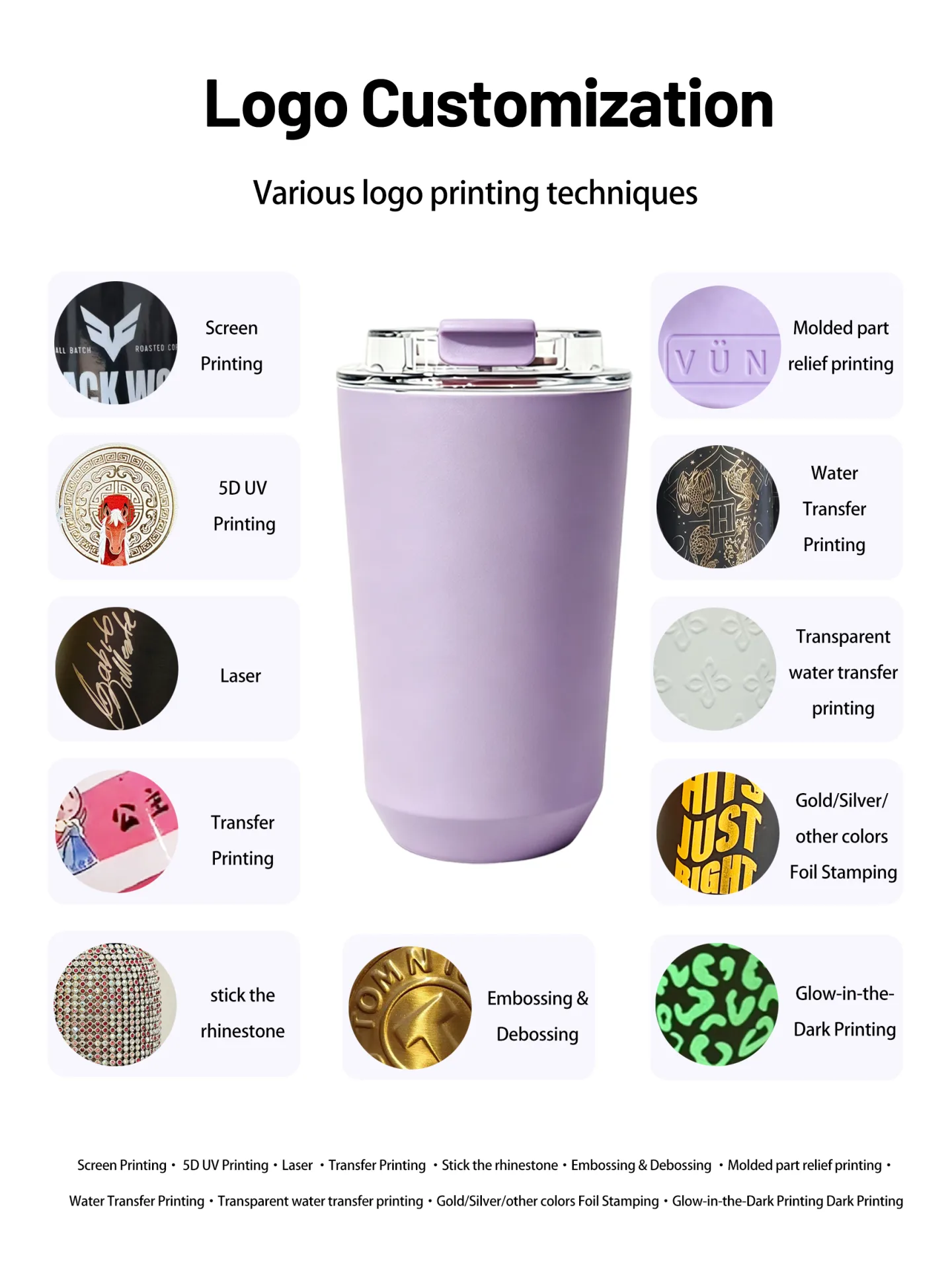 Extensive Customization